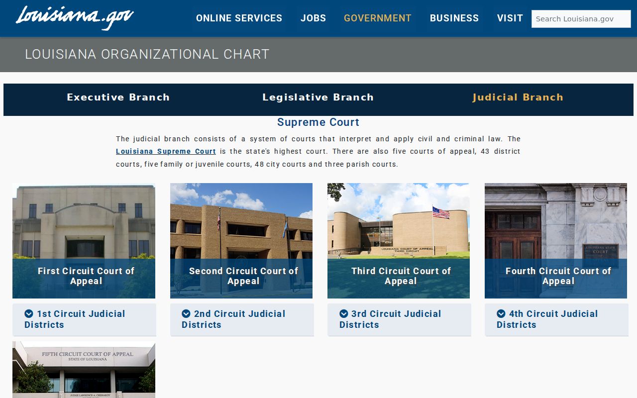 Washington Parish court docket Louisiana judicial branch official information